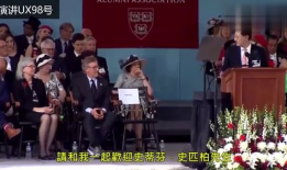 哈佛大学演讲视频,启迪未来的智慧之声